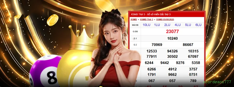 Pagamentos acordeaos777